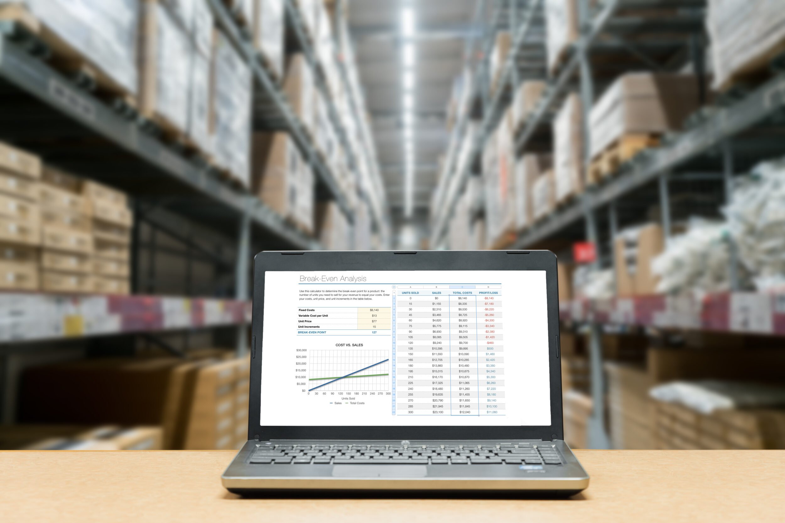 warehouse erp software